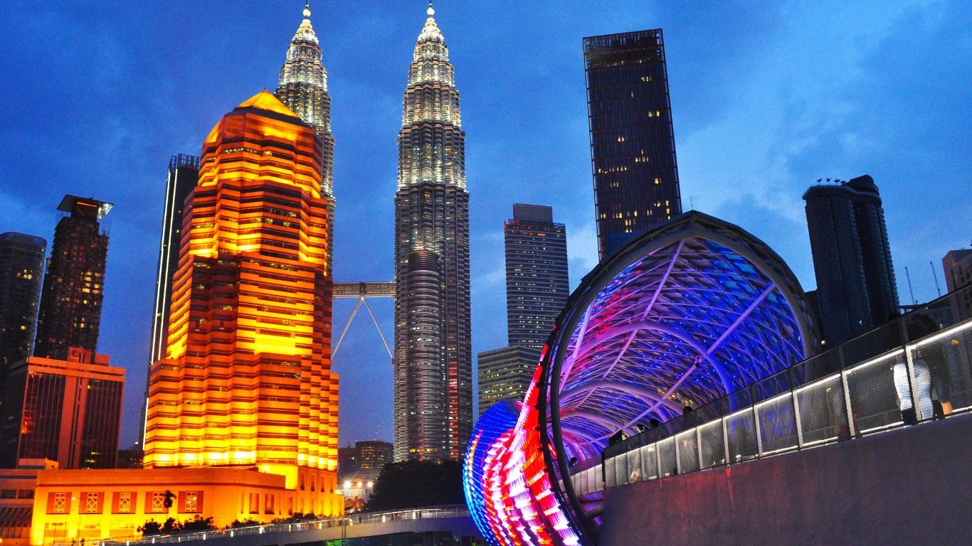 Best Travel and Tour Agency in Malaysia