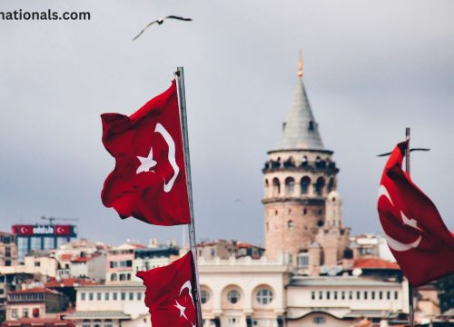 Save Big on Your Travel Budget Turkey Visa Charges Revealed