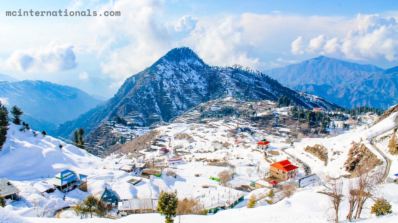 Hotels in Swat Pakistan